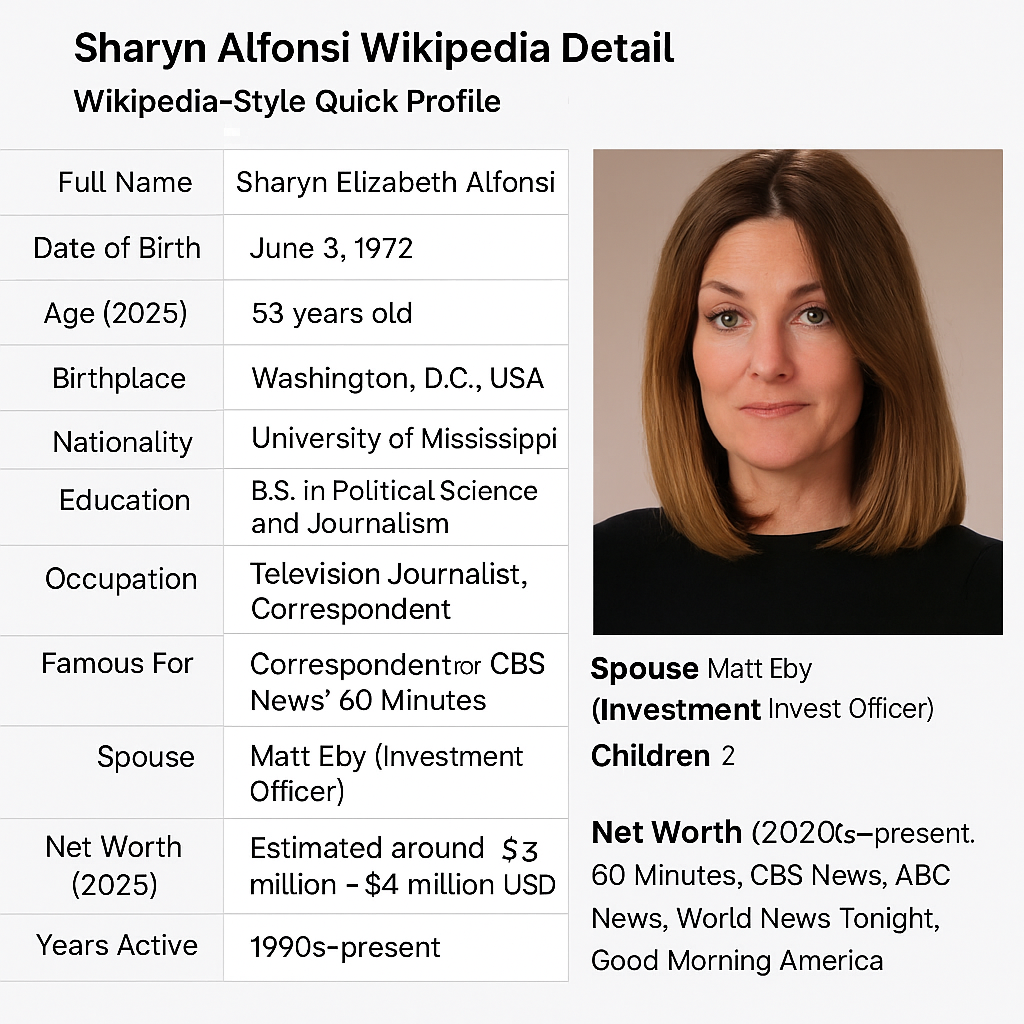 sharyn-alfonsi-age